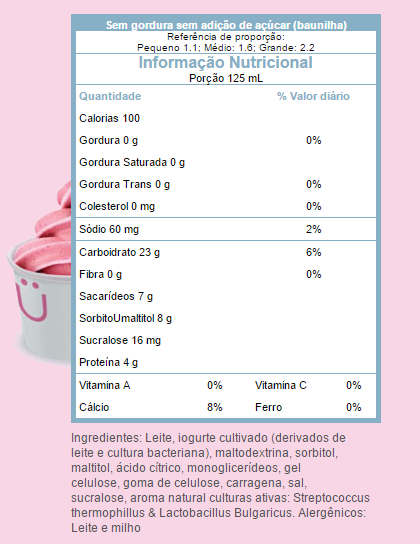 Tabela Nutricional Yogen Fruz - Opção "Sem Açúcar". Fonte: http://www.yogenfruz.com.br/nutricional.php?cod=3&CodLink=4